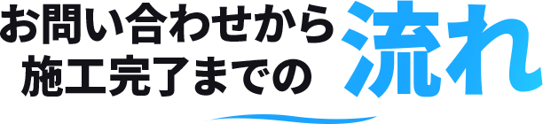 お問い合わせから施工完了までの流れ
