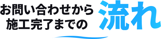 お問い合わせから施工完了までの流れ