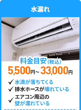 水漏れ　料金目安5,500円～33,000円（税込）　水滴が落ちてくる、排水ホースが壊れている、エアコン周辺の壁が濡れている